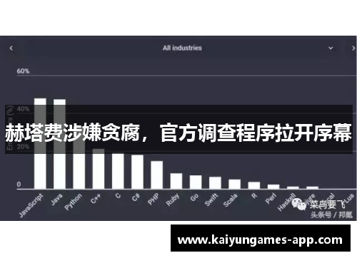 赫塔费涉嫌贪腐，官方调查程序拉开序幕