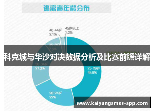 科克城与华沙对决数据分析及比赛前瞻详解