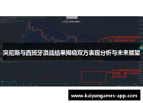 突尼斯与西班牙激战结果揭晓双方表现分析与未来展望