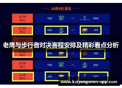 老鹰与步行者对决赛程安排及精彩看点分析