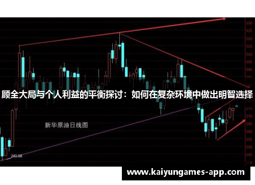 顾全大局与个人利益的平衡探讨：如何在复杂环境中做出明智选择